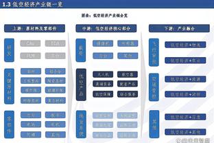 ?乔治31分 莱昂纳德22+6 哈登15+10 快船再胜开拓者