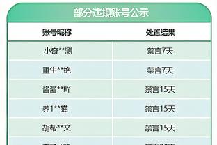 斯基拉：镰田大地准备在赛季结束后自由身离开拉齐奥