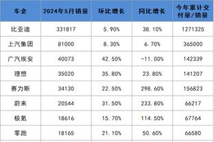 betway手机版登录截图2