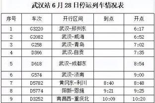 拉特克利夫：收购曼联不是为了赚钱？我希望看到曼联重获成功